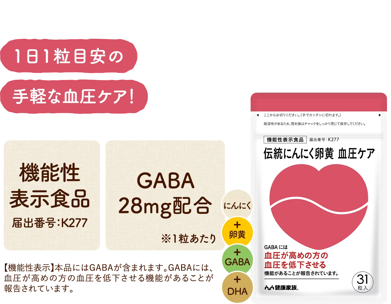 1日1粒目安の手軽な血圧ケア 機能性表示食品 届出表示K277 1粒あたりGABA28mg配合 本品にはGABAが含まれます。GABAには、血圧が高めの方の血圧を低下させる機能があることが報告されています。