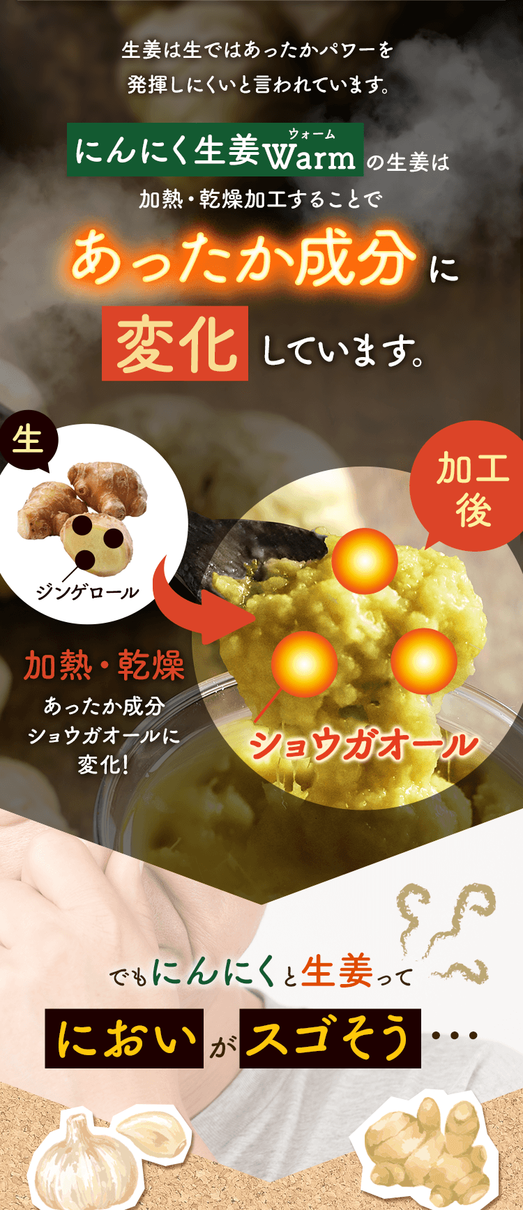 にんにく生姜Warm の生姜は加熱・乾燥加工することであったか成分に変化しています